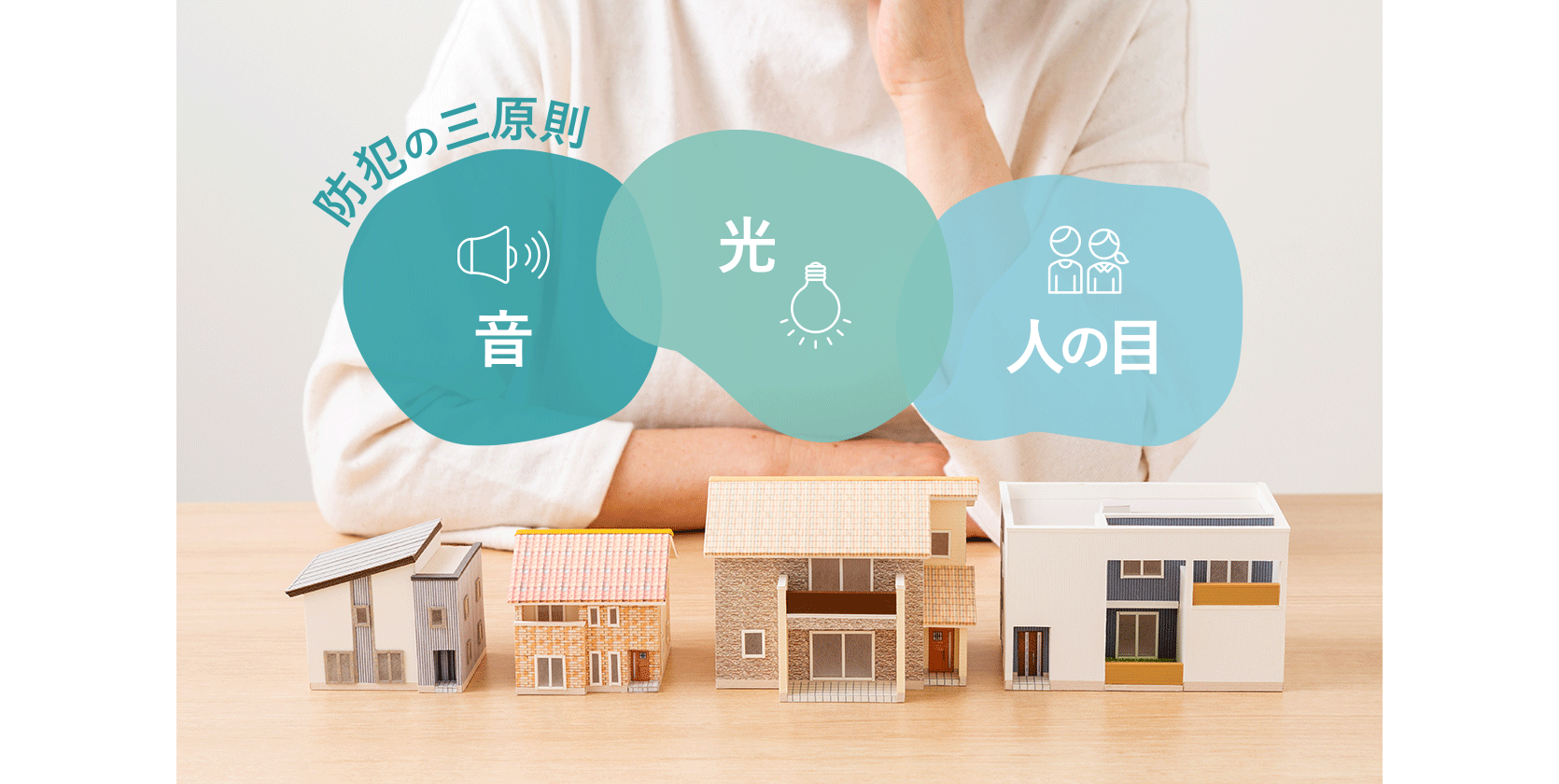 防犯の三原則「音・光・人の目」
